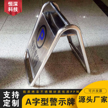 ���P�ͣ܇��A���;�ʾ��܇λ�ѝMՈ��܇�֘��ƄӸ�ʾ��