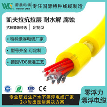 ROVˮ�C�����㸡���Դ�� ����ˮ�a�Bֳ���������Դ+��̖