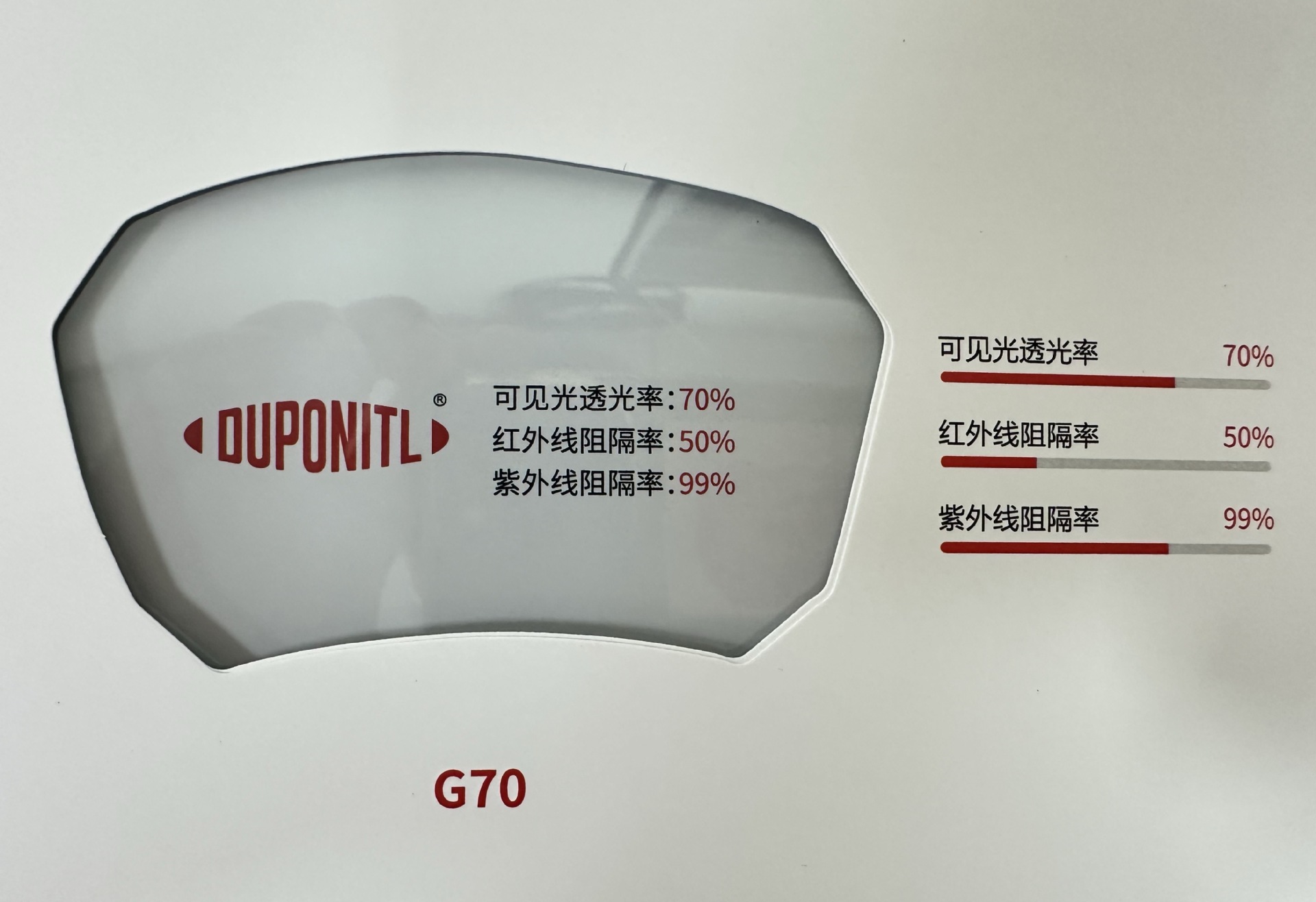 Wholesale DuPont titanium nitride solar film bimetal magnetron reflective high heat insulation film explosion-proof safety film car film