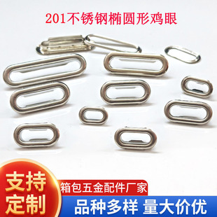 201�E�A���ۼ����пױ�ۿ��u���Tᔲ��P��L���ν���Ь��U�μ~��