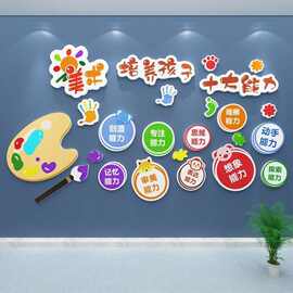 少儿艺术涂鸦儿童美术室墙面布置培训机构画室幼儿园环创背景墙贴