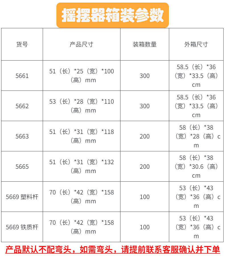 摇摆器箱装参数