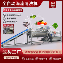 ȫ�ԄӃ��˼ӹ����a���~˺��������ϴ�C�A�Ʋ˃�����ϴ�O��