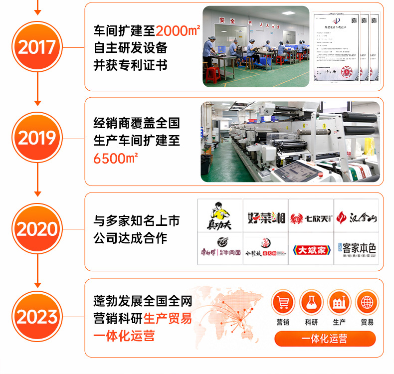 单只独立包装牙线棒餐饮酒店迎宾牙线一次性牙签牙线棒单独包装