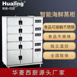 肉品加工设备;炊事设备;其他食品加工