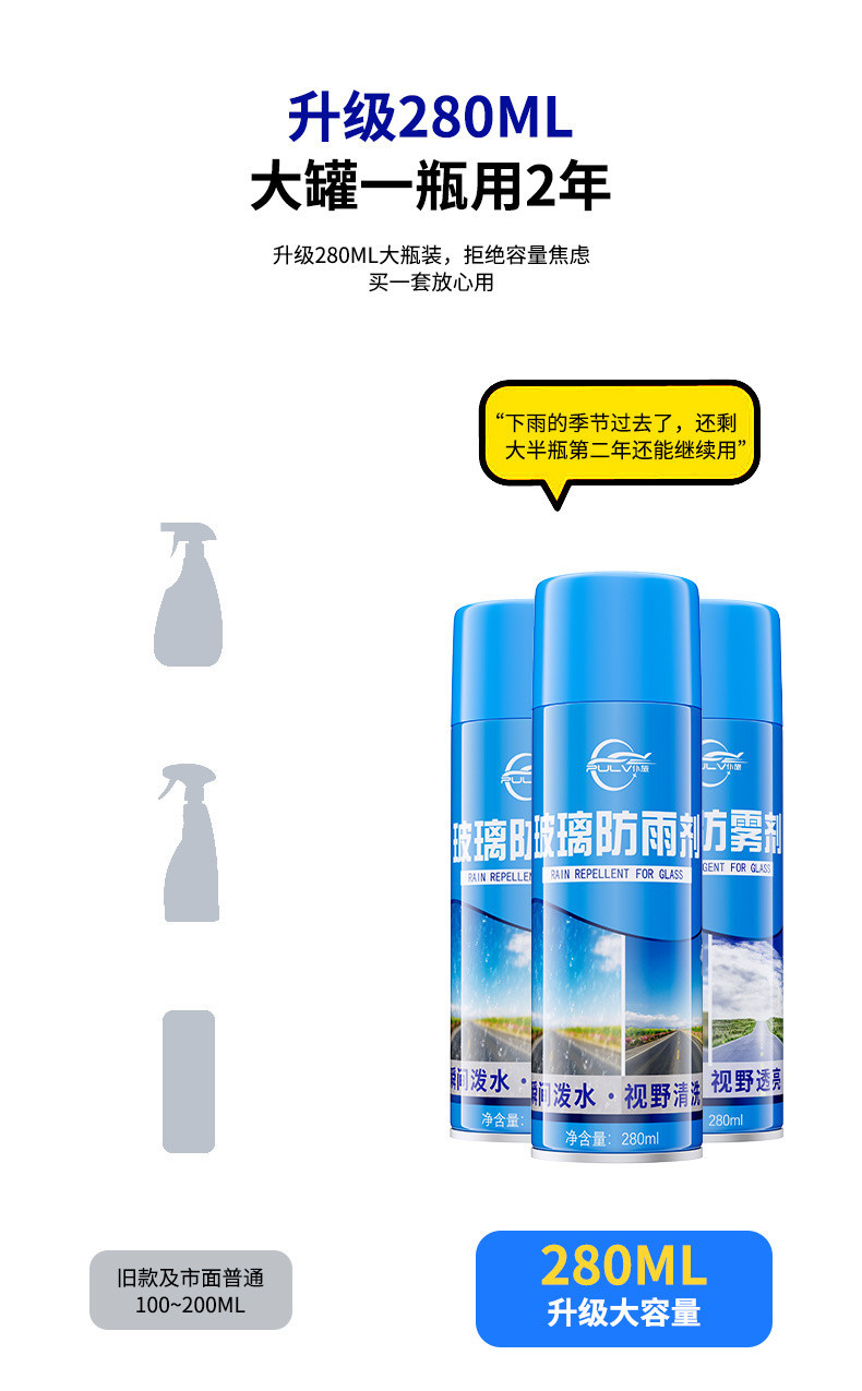 L5U Servant Brigade Car Front Windshield Anti-Fogging Agent Winter Interior Frost Removal Rearview Mirror Rain-proof Water-driving Anti-freezing
