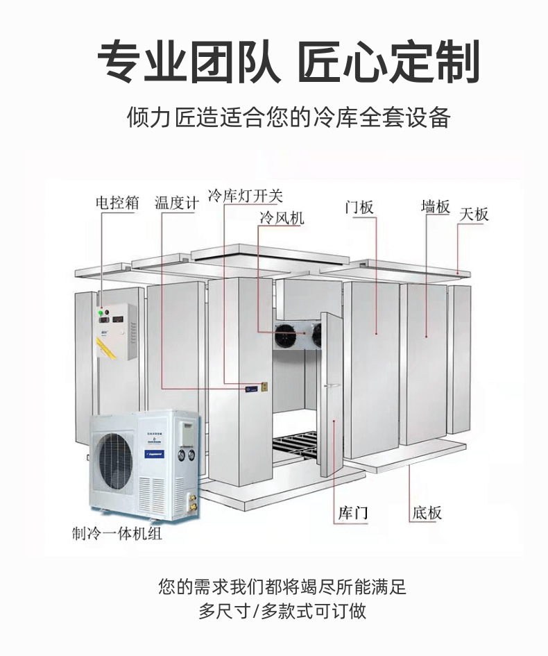 岁柳冷库详情1_6@凡科快图