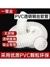 PVC͸�����m�����ϲ��yܛ��ͨ�L�ܵ����I���mܛ�ܼӺ�ƽ���ܽ��