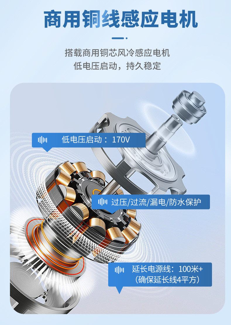 Customized Panda Brand Px-55 High-Pressure Cleaning Machine, Commercial Car Wash Shop, Special Car Washing Machine/Brush Car Pump for Farms