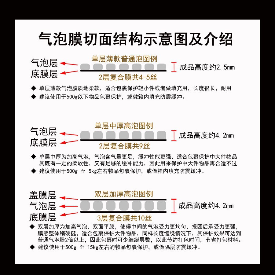 气泡膜加厚汽垫打包装防震泡沫纸袋珍珠棉单双层保护易碎品搬家膜
