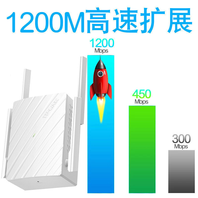 TP-LINK双频5G信号放大器wifi器家用无线网络信