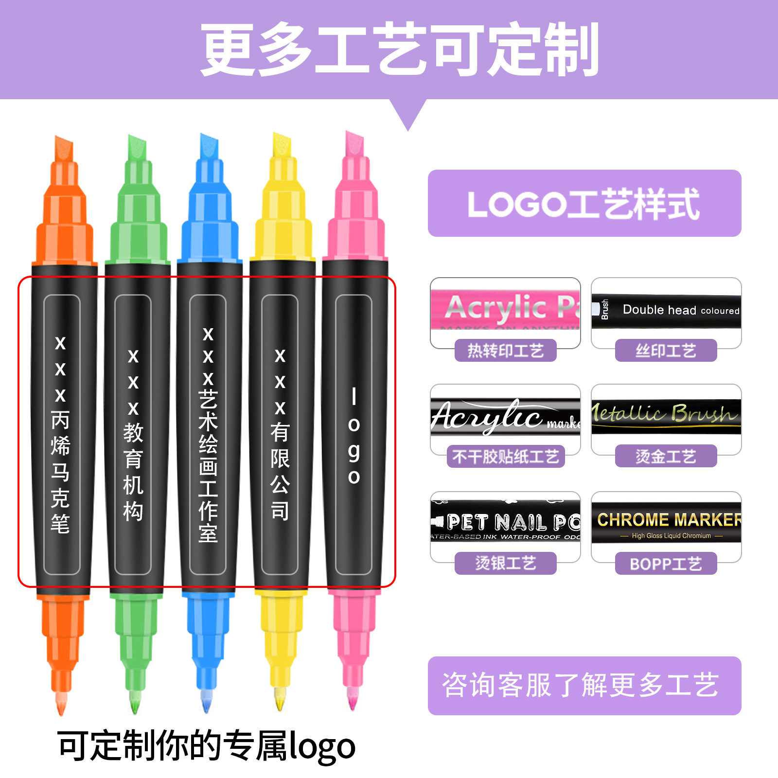 Somic juego de marcadores acrílicos de doble cabezal personalizado impermeable DIY lápiz de graffiti de cerámica pintado a mano rotulador de pintura