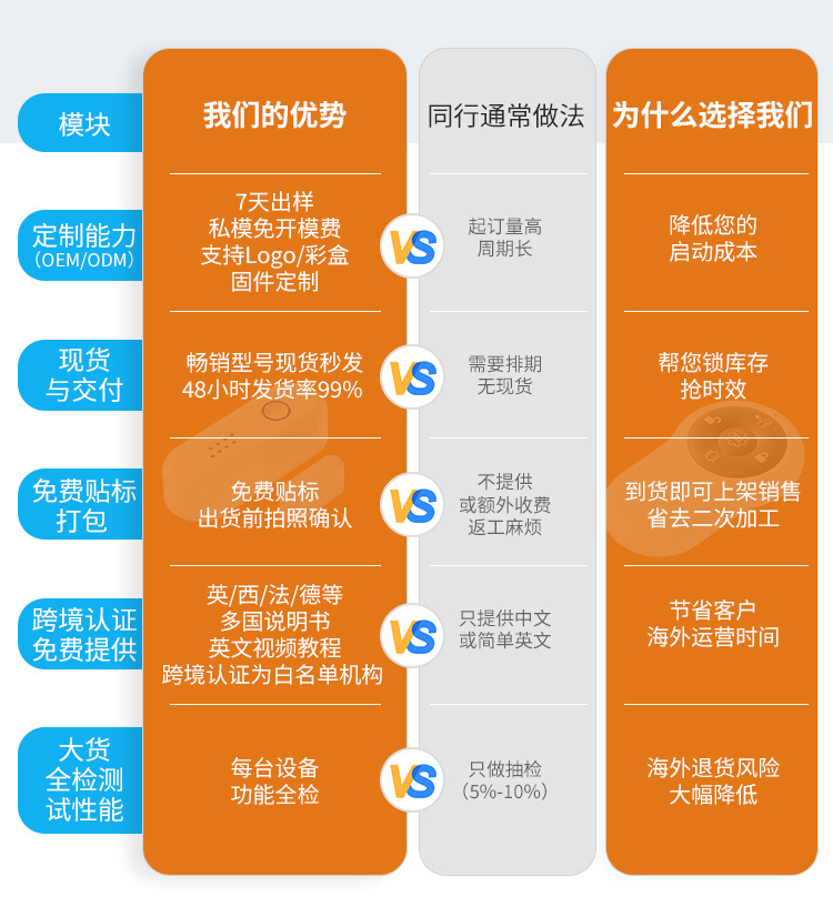 详情页-整体效果-03_05