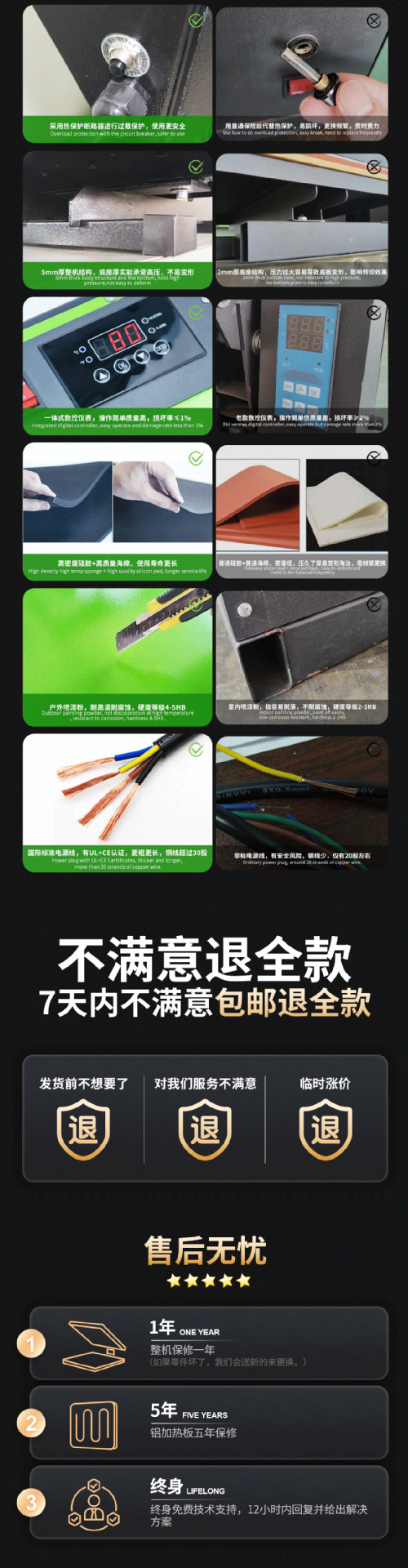 机器中文实力塑造 (4)