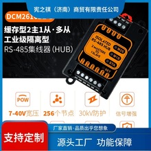 ԃ~rs485һľͼmodbusCU