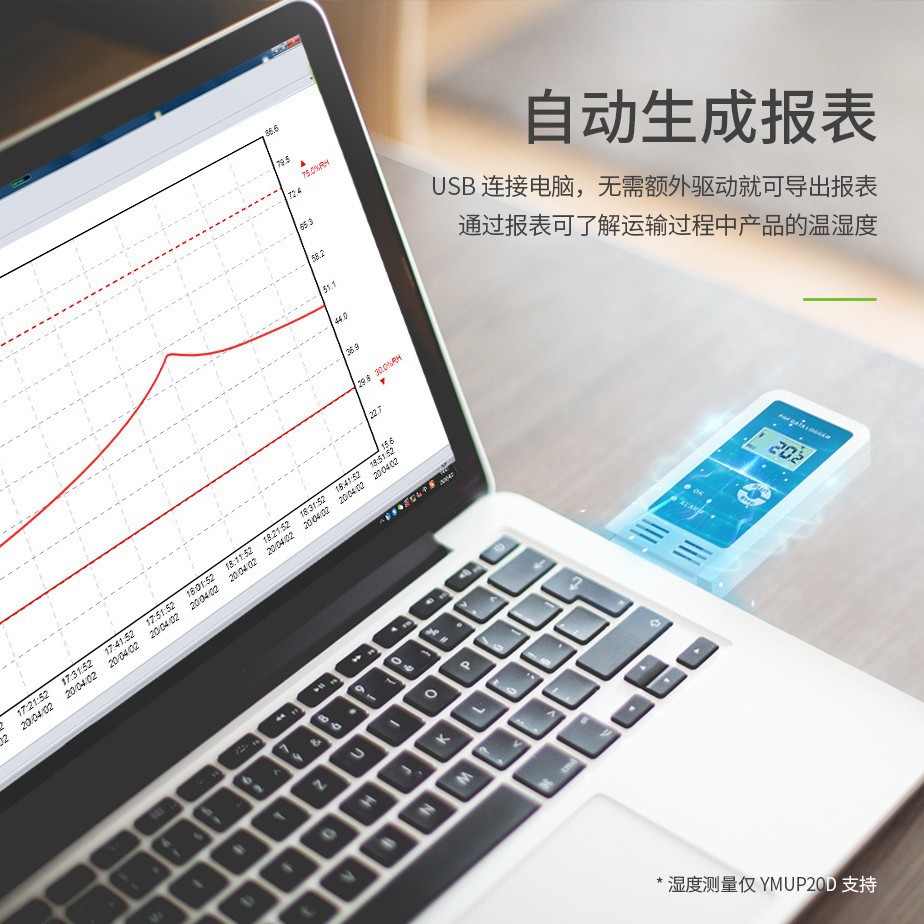 YMUP-20D��ʪ�ȼ�¼�� �����ִ��¶ȼƿɶ��ʹ��PDF��ʪ�ȼ�¼��