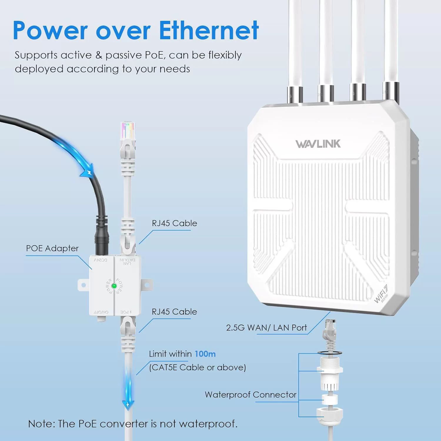 Wavlink Dual 2.4GHz 5GHz Waterproof Long-distance Wireless AP Outdoor Router WIFI7AX3000