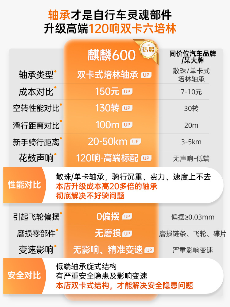 Bicicletas de montaña para adultos, estudiantes, campus de velocidad variable, juventud, hombre, mujer, carretera, plato de aceite puro, 24 velocidades