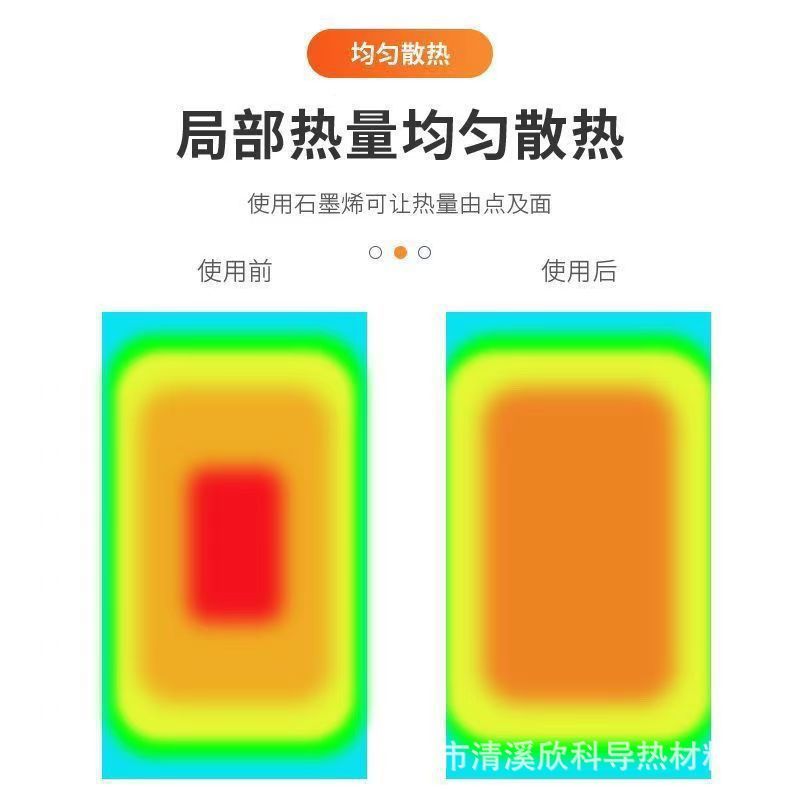 熱伝導シリコンフィルム熱伝導パッド|undefined