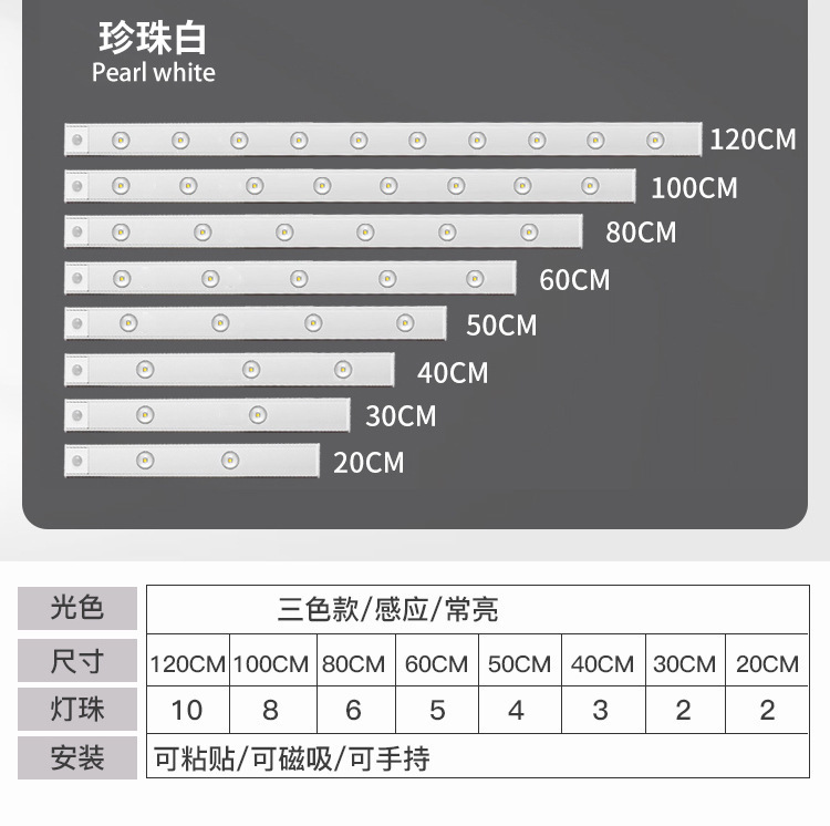 超薄智能LED人体感应灯家用遥控卫生间桌面橱柜充电式自粘小夜灯|undefined