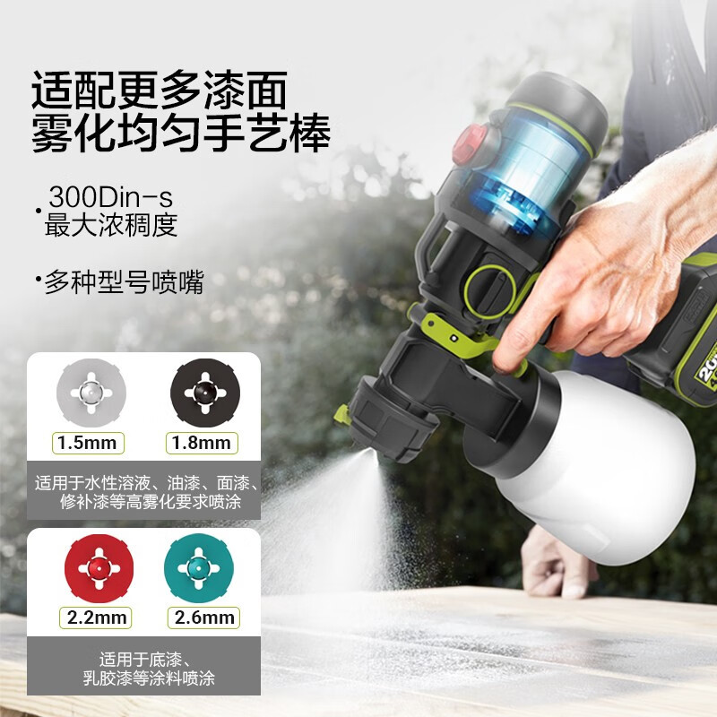 20V pulverización de litio sin escobillas pistola WU056 pulverización de pintura de látex máquina de pulverización de pintura artefacto herramienta eléctrica