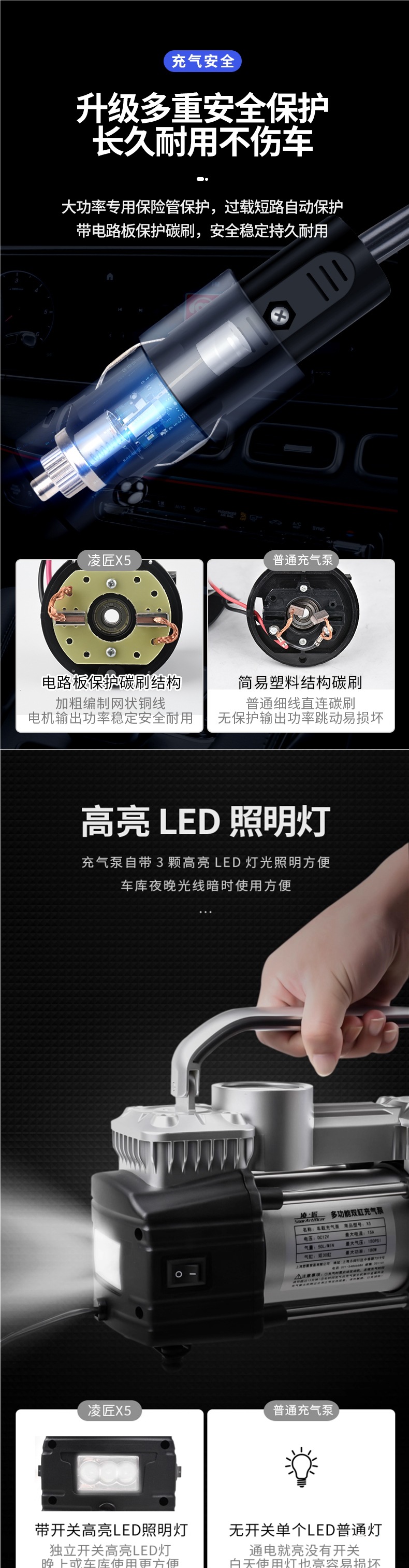 Lingjiang Multifunctional Suv Car Air Pump Double-Cylinder High-Pressure High-Power Electric Vehicle Tire Air Pump 12V