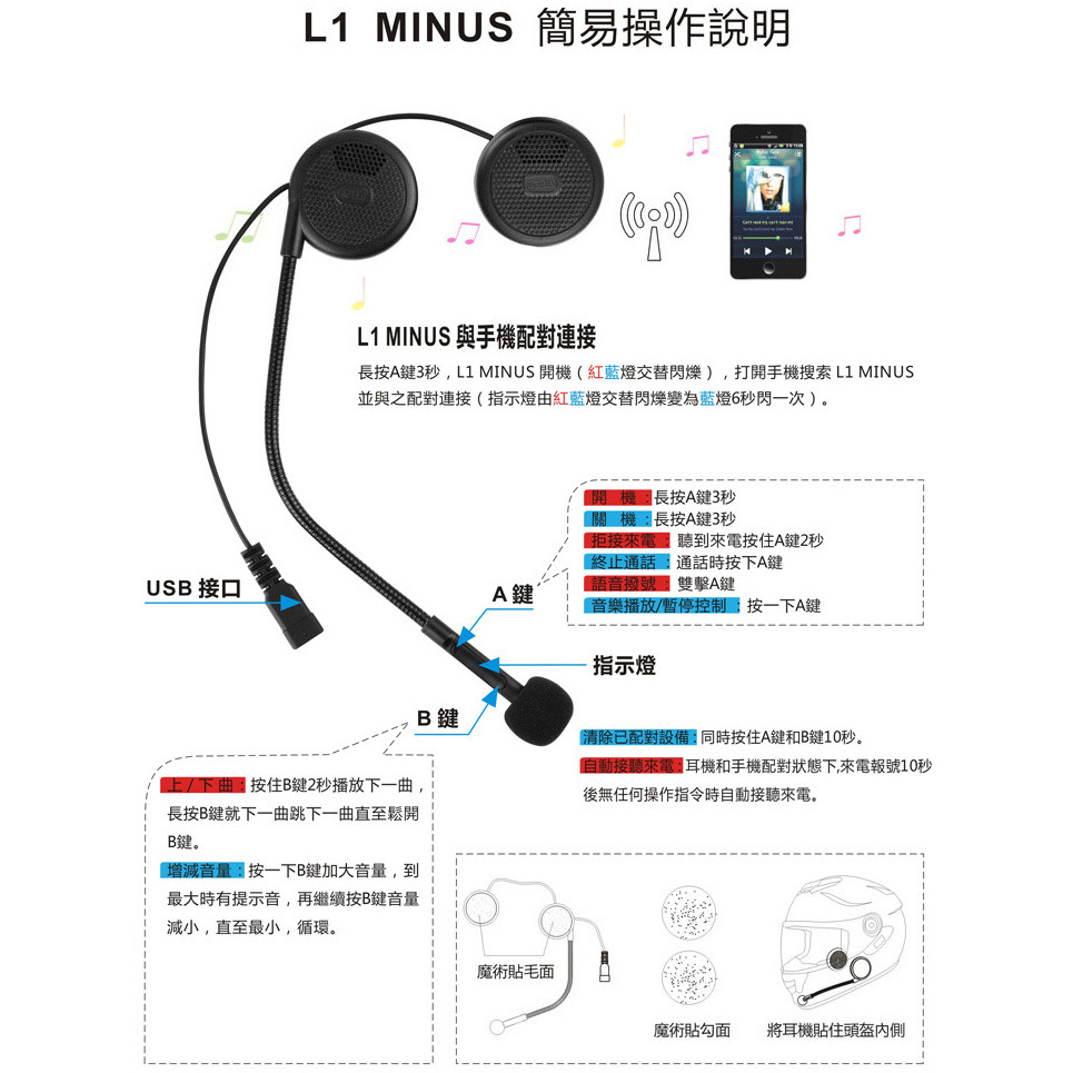 Póngase en contacto con el servicio al cliente antes de realizar el pedido con el enlace de pedido de regalo.