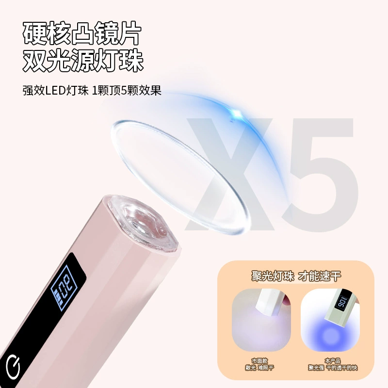 Ручной быстрорежащий свет