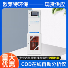 codھԄӷxWyxCODIˮˮ|ھzyx