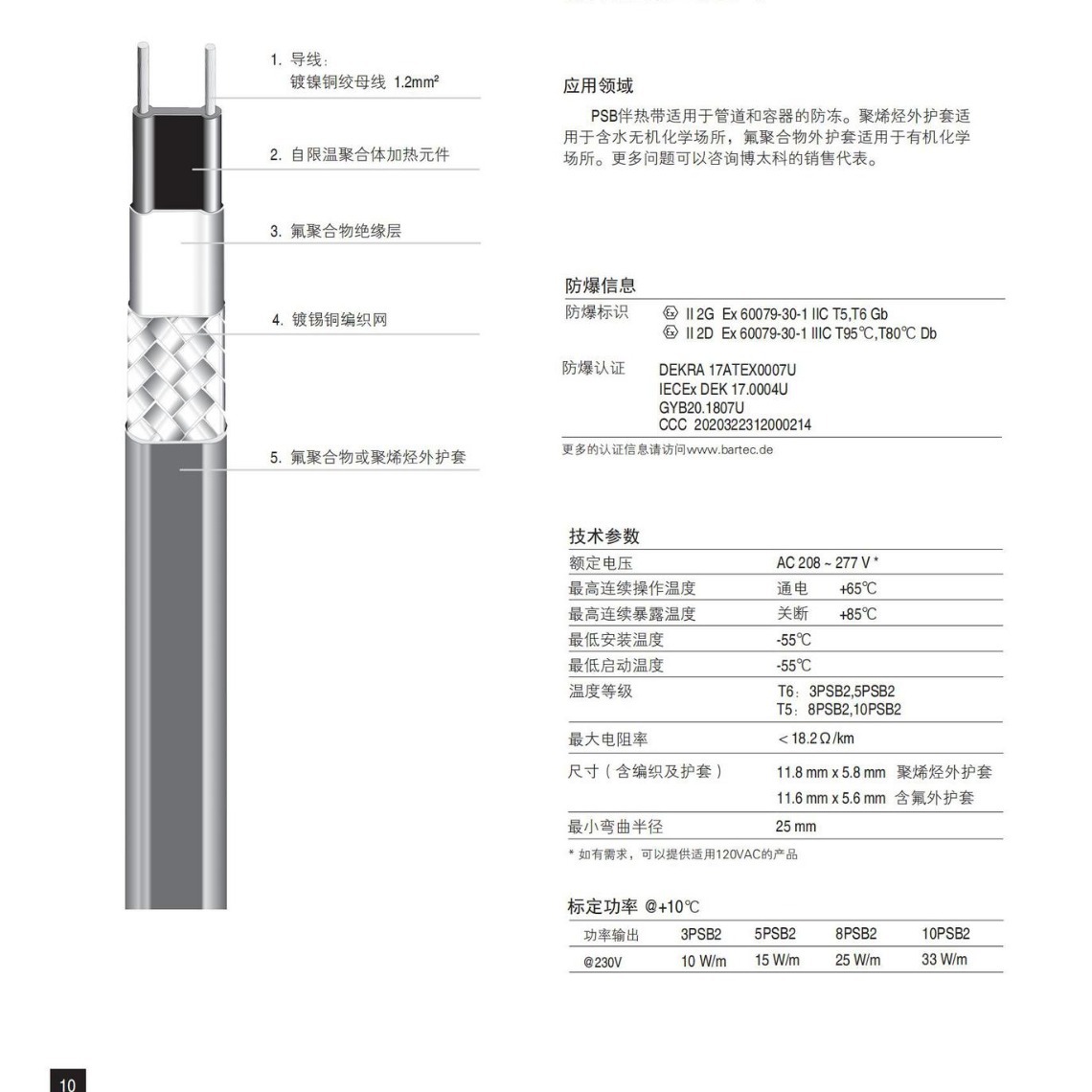 ��̫�ư��ȴ�  PSB�Ե��ذ��ȴ� ԭװ���� �ܵ�����ά��