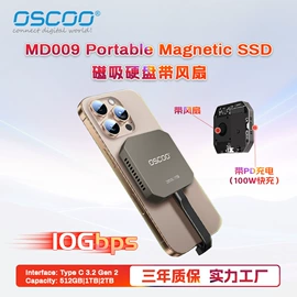 固态硬盘;U盘;移动硬盘