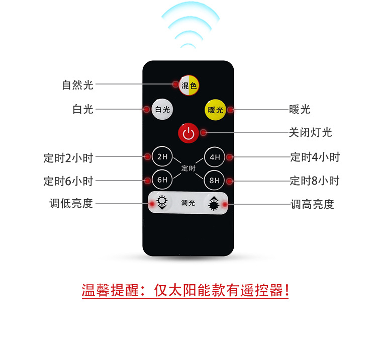 柱头灯详情页_09