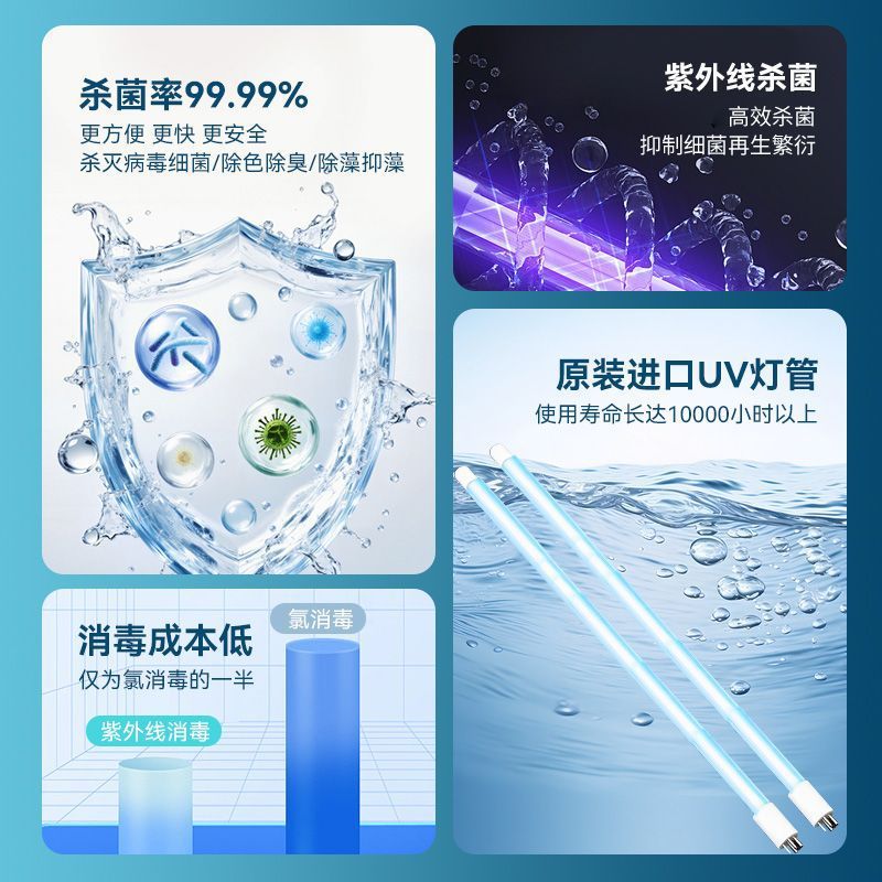 AQUA AIK piscina esterilizador ultravioleta piscina infantil esterilizador lámpara de desinfección piscina de peces baño equipo de purificación de agua