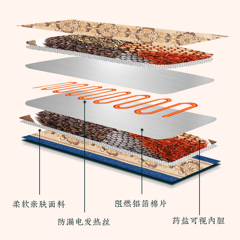 海盐热敷袋电加热艾草全身通用理疗袋腰肩颈双膝关节热敷神器盐袋|undefined