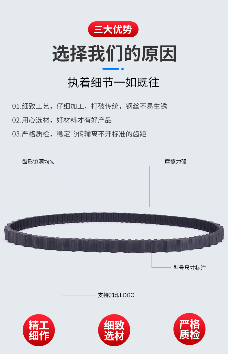 Cargo Handling Truck Stair Climbing Machine Track Double-Sided Toothed Synchronous Belt Industrial Belt Rubber Climbing Transmission Synchronous Belt