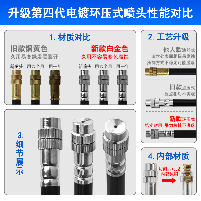 新款喷头对比图 (1)