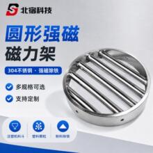 �A�Ώ��Ŵ�����304���P䓆Ό��߹ܴ��F��ע�ܙC�϶����F������