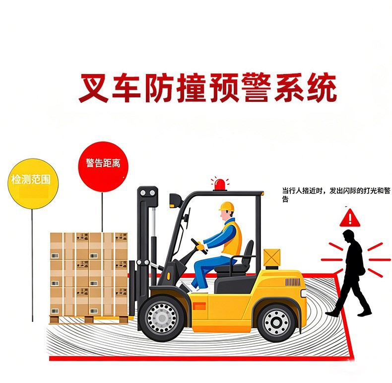 Forklift, Excavator, Engineering Vehicle Warning Flashing Marker Light, Reversing Radar, Blind Spot Red Sound and Light Alarm, Radar