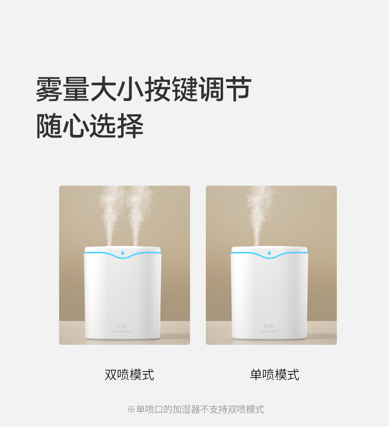 新款2升双喷加湿器usb喷雾静音家用迷你香薰空气净化器定礼制品详情16