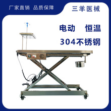 �����tԺ304���P����g̨����늄Ӑa���������g������̎�ý���̨