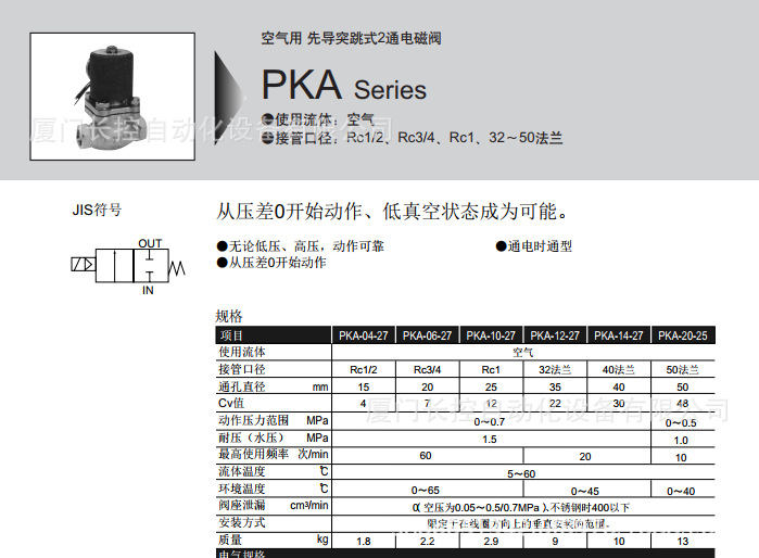 ckd-pks-04-27-ac100v