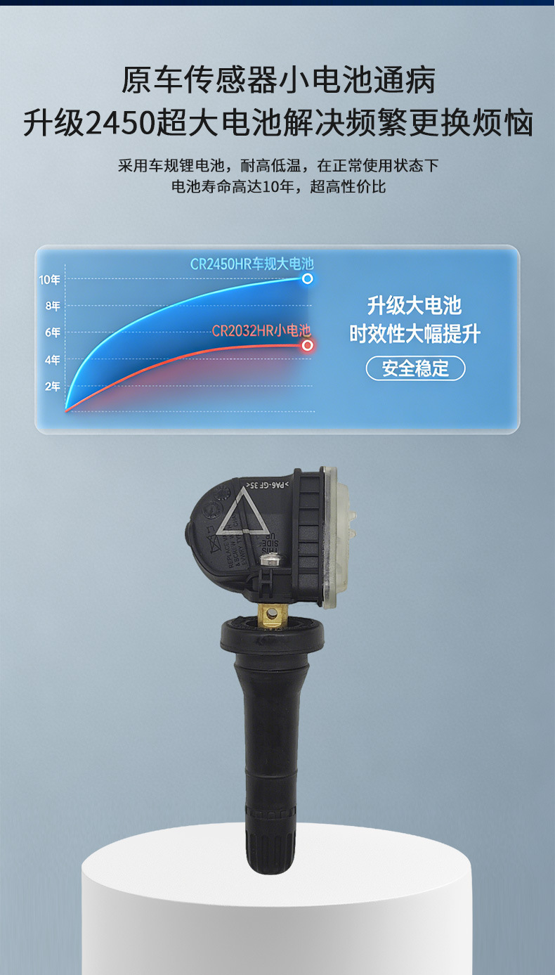 Auto Parts Tire Pressure Sensor F2Gt-1A180-Ce Tire Pressure Sensor Tpms Monitoring Sensor