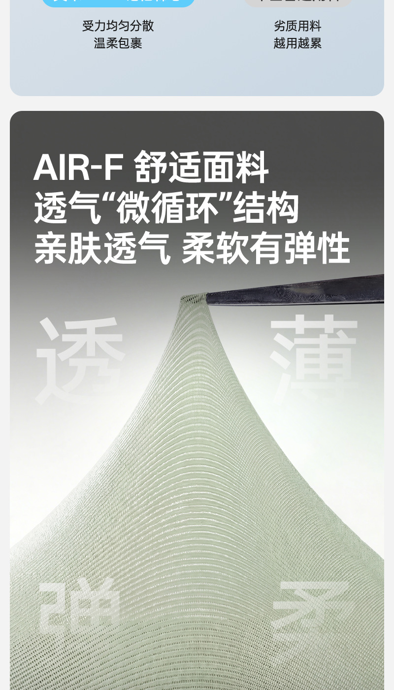 Car Lumbar Support Cushion Memory Foam Car Seat Backrest Cushion for Long Hours of Driving Without Fatigue Factory Cross-Border