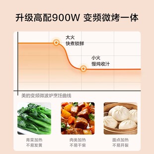 ����ƽ��׃�l΢���t����23����ȸБ�΢��һ�w�C�Ⲩ�tX3-233A