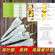 �W���Lparsnip�K���m�}���N�ӣ������Lζ���ؠI�B�����F؛�ٰl