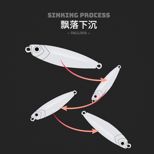 Wholesale lures, long-range cast iron plates, lead fish, freshwater sea fishing, blood groove hooks, perch, mandarin fish, mackerel, falling lures, fake bait