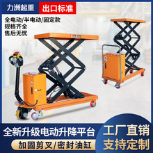 �����ք�Һ������ƽ̨܇ƽ������܇�����ƄӼ���ʽ�_̤����ƽ̨܇