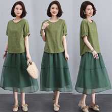 �����LĽܿ����ʽ���Ś��|��Ů�[�����@�ݰ�ȹ2026