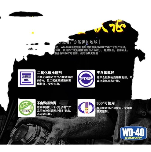 WD-40 Specialist Lubricant, Windshield Washer Fluid, Screw Loosener, Rust Remover, Rust Inhibitor, Bolt Lube, Potentiometer Cleaner