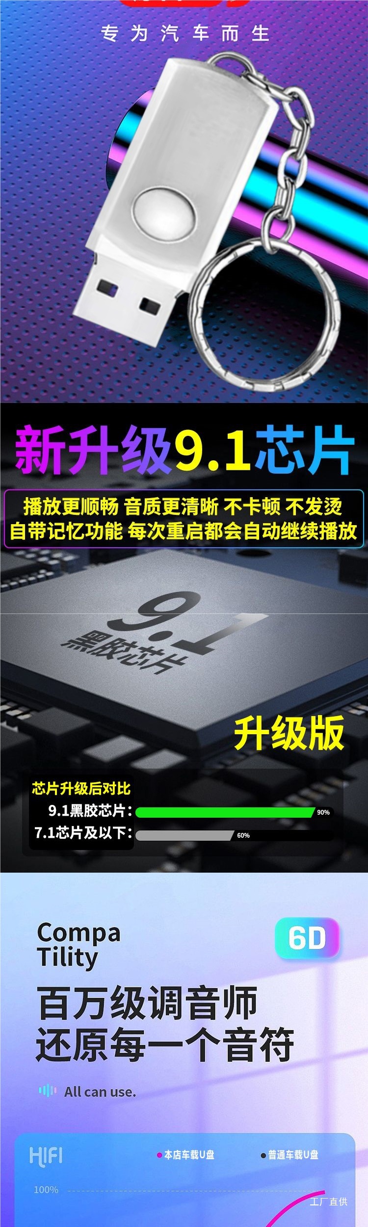 2025 Popular New Online Songs Car Music USB Flash Drive Full Version Douyin New Trendy Mp3 High-Quality Video